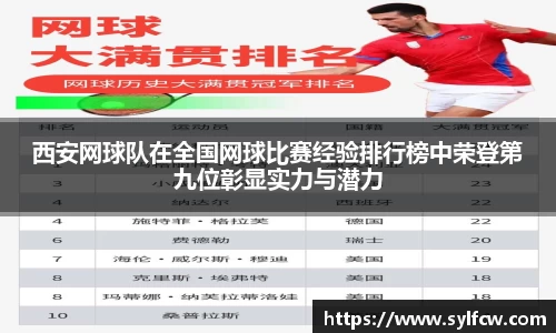 西安网球队在全国网球比赛经验排行榜中荣登第九位彰显实力与潜力