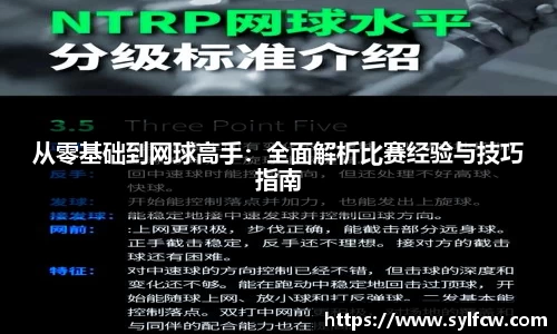 从零基础到网球高手：全面解析比赛经验与技巧指南