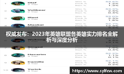 权威发布：2023年英雄联盟各英雄实力排名全解析与深度分析