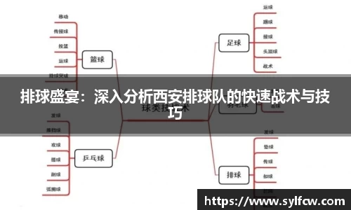 排球盛宴：深入分析西安排球队的快速战术与技巧